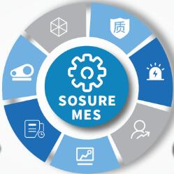 SOSURE MES智能制造执行系统